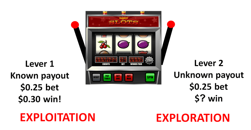 Slot machine